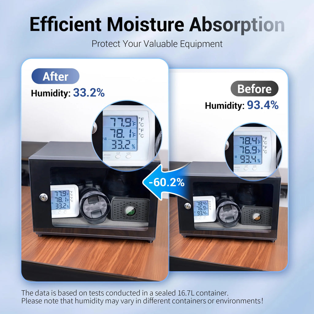 Reusable Dehumidifier Electronic Moisture Absorbing Card for DSLR Microscopes Moisture-Proof Case Camera Accessories