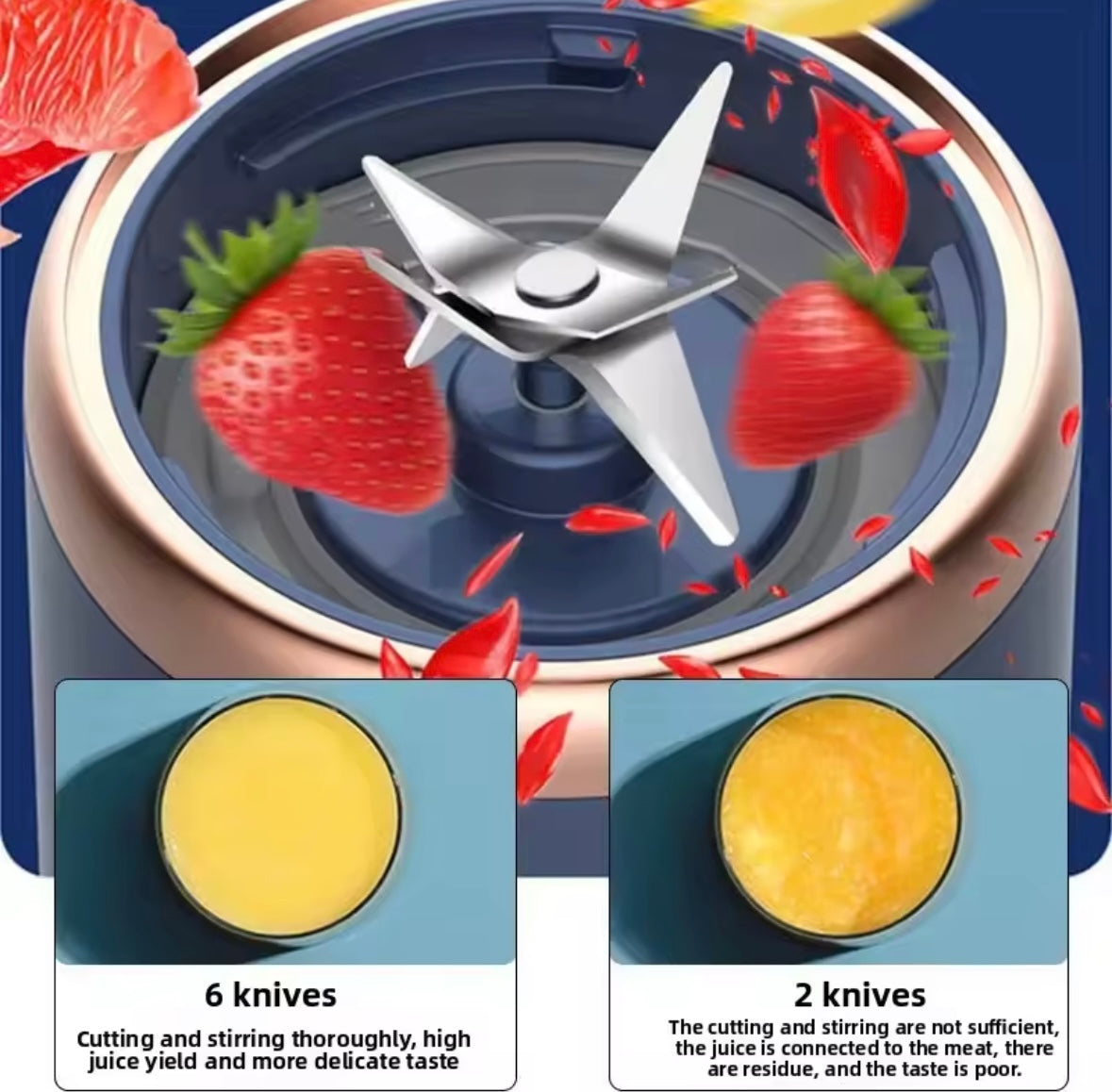Portable Mini Blender™ | USB Rechargeable Smoothie Maker